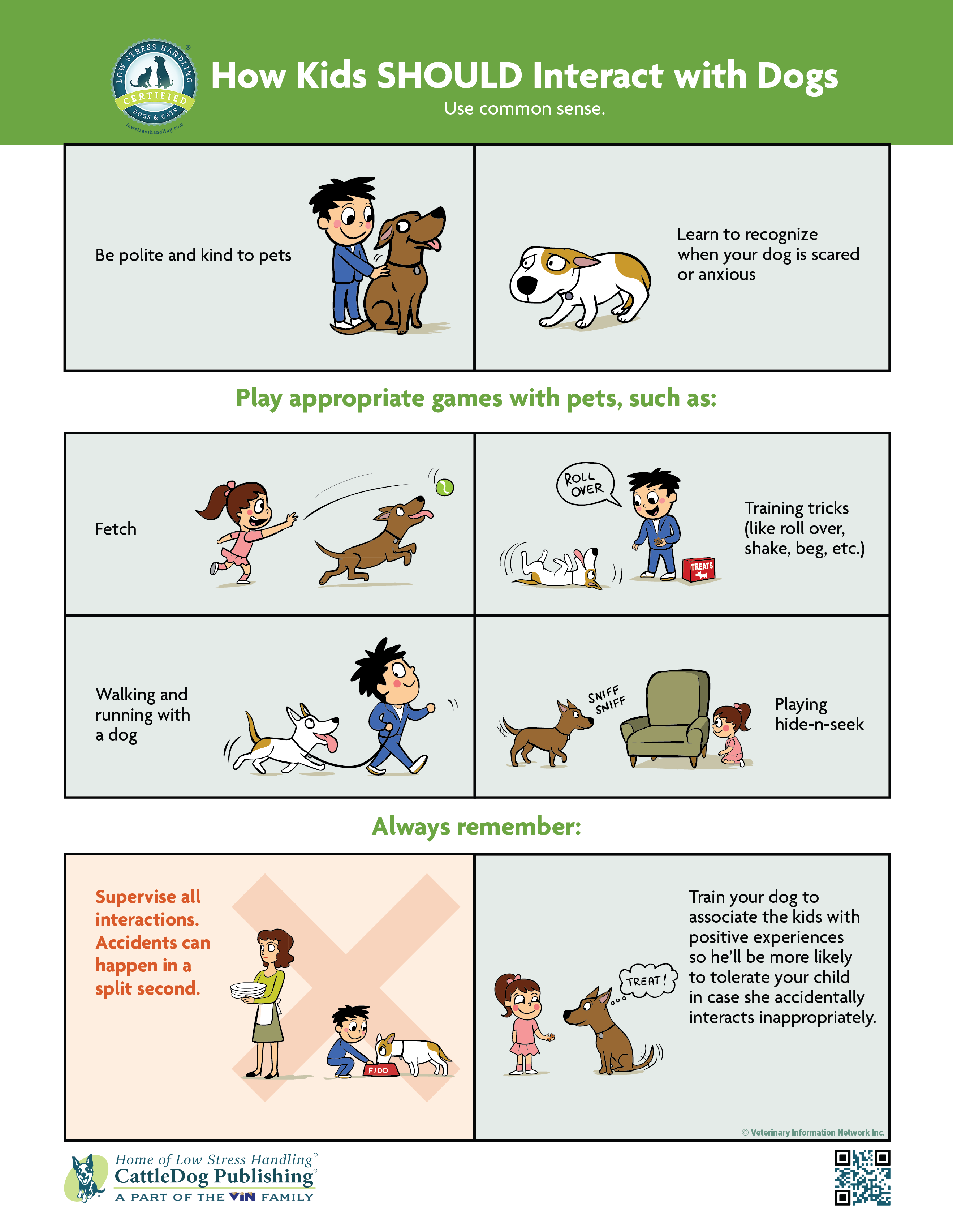 Children and dogs: How kids should interact with dogs